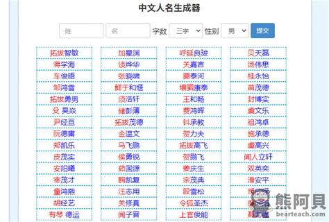 運氣好的遊戲id|遊戲名字產生器：逾200萬個名字完整收錄 